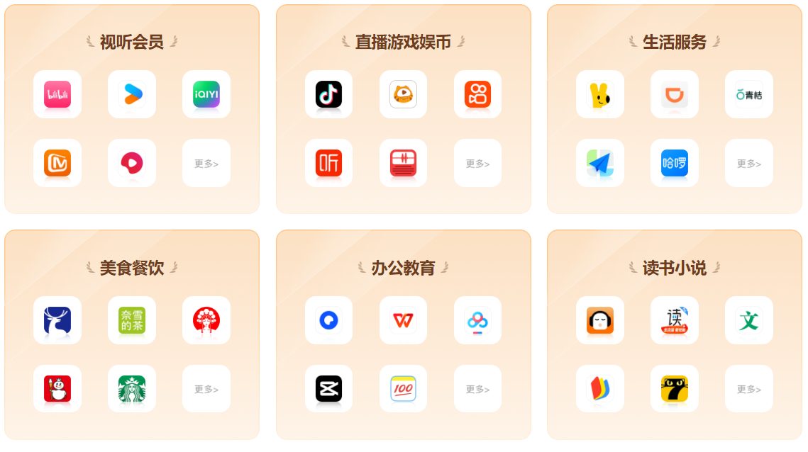 虚拟会员卡分销实战指南:个人如何从零搭建视频会员变现渠道