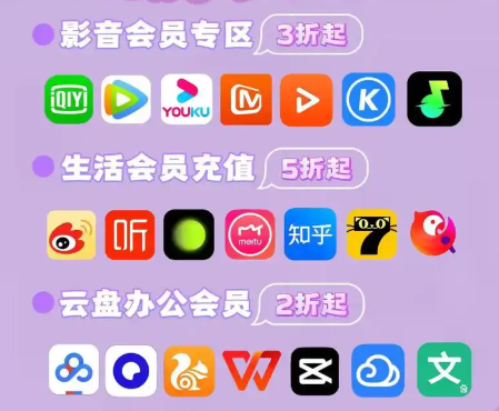个人视频会员分销从零到月入过万:虚拟权益卡券批发的底层逻辑与实操指南